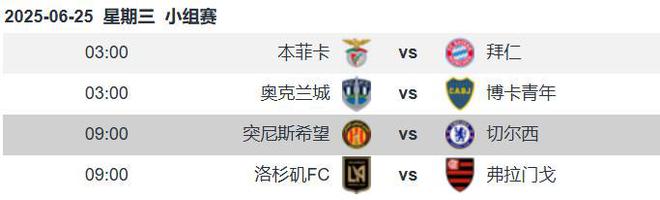 包含切尔西力保不败晋级，拜仁慘涇的词条