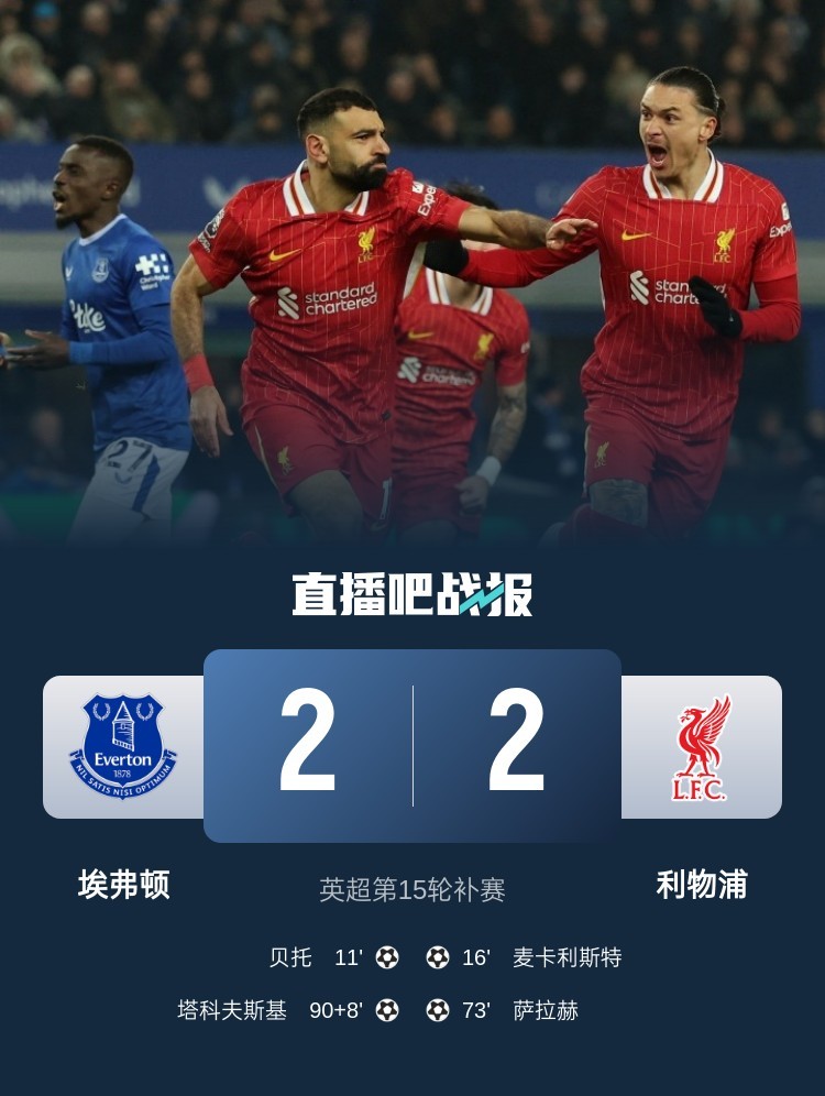 利物浦vs埃弗顿，激战火爆的简单介绍