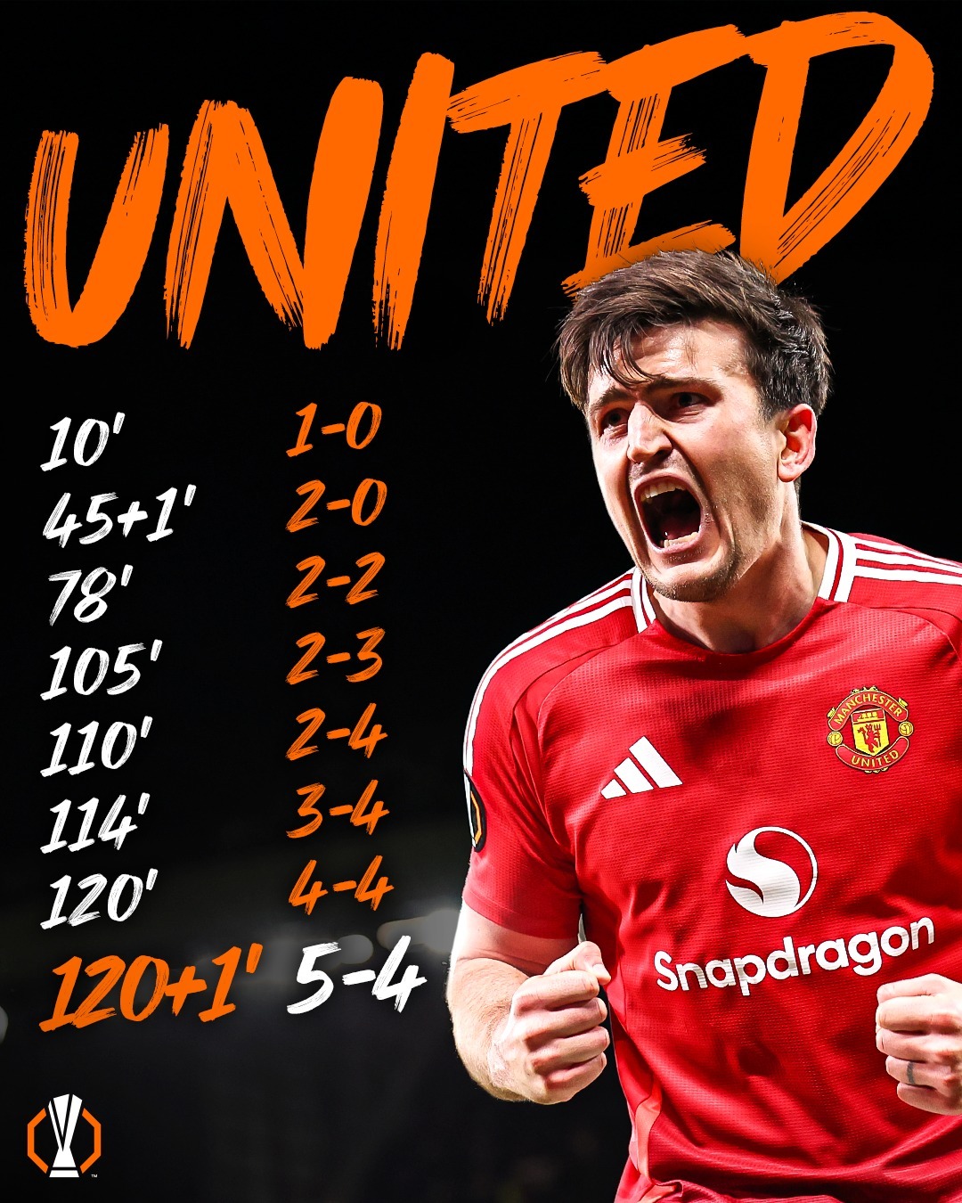 曼城上一页翻开，埃弗顿主帅更有破天荒一施的简单介绍