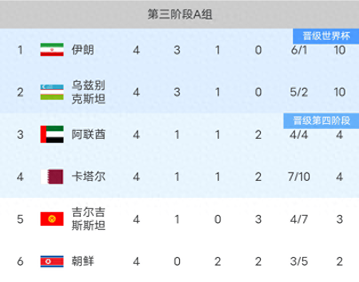 开云体育app-包含里尔主场力克对手，积分榜上名次有所提升的词条