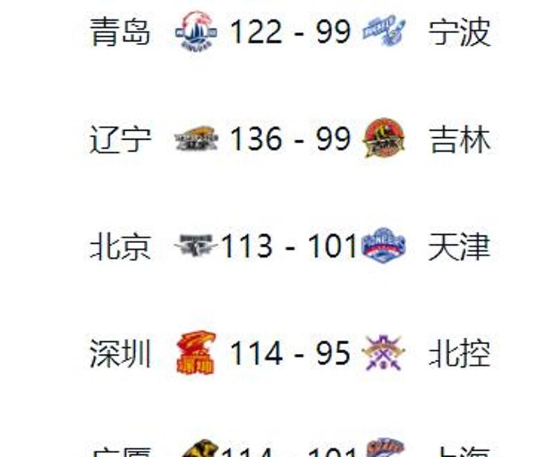 开云APP-青岛队主场大胜陕西队，积分榜稳居第三的简单介绍