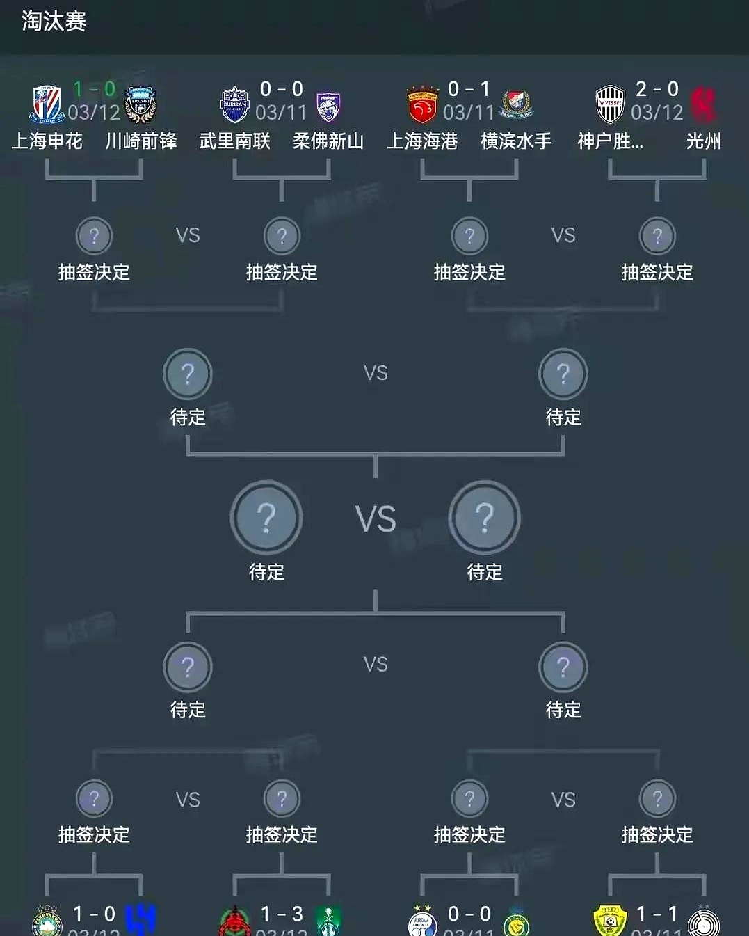 开云平台-关于申花主场迎战苏宁，力争积分榜上的领先位置的信息