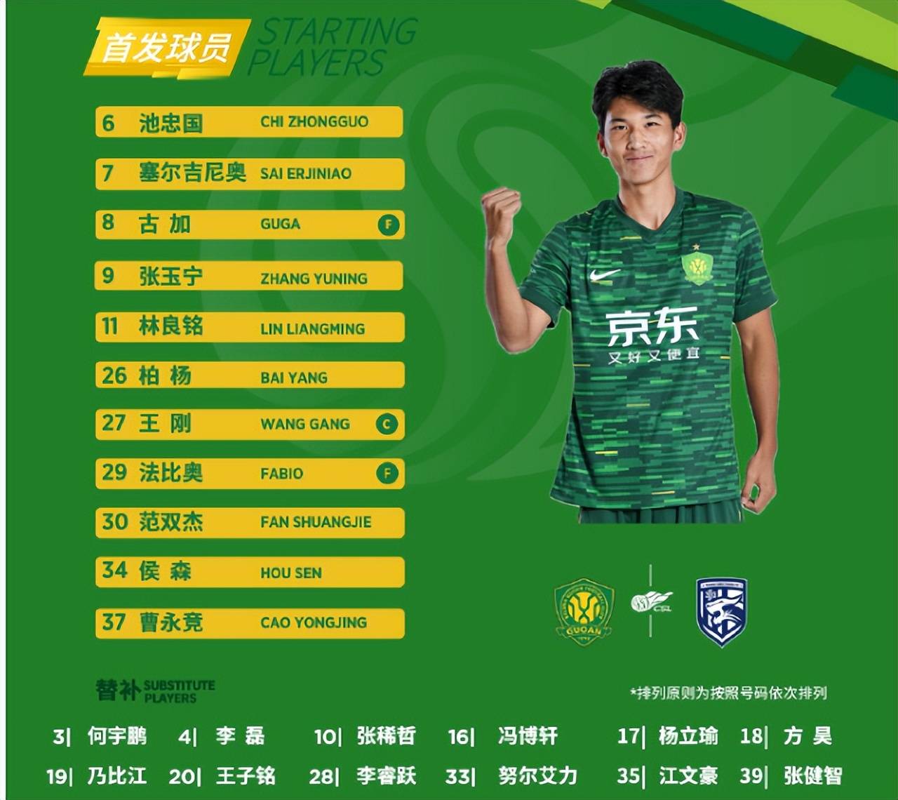 开云下载-国安大胜广州富力，连续取得胜利