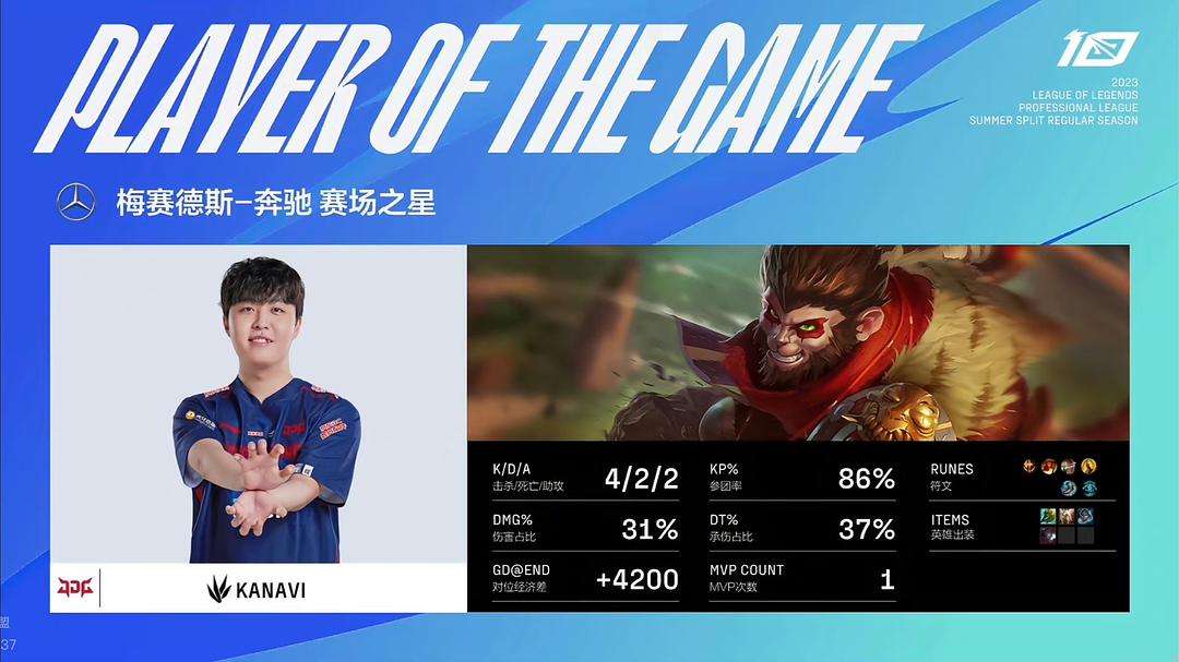 包含GEN险胜RNG，Kanavi完成史诗逆转鏖战多局小组赛，留下经典瞬间的词条